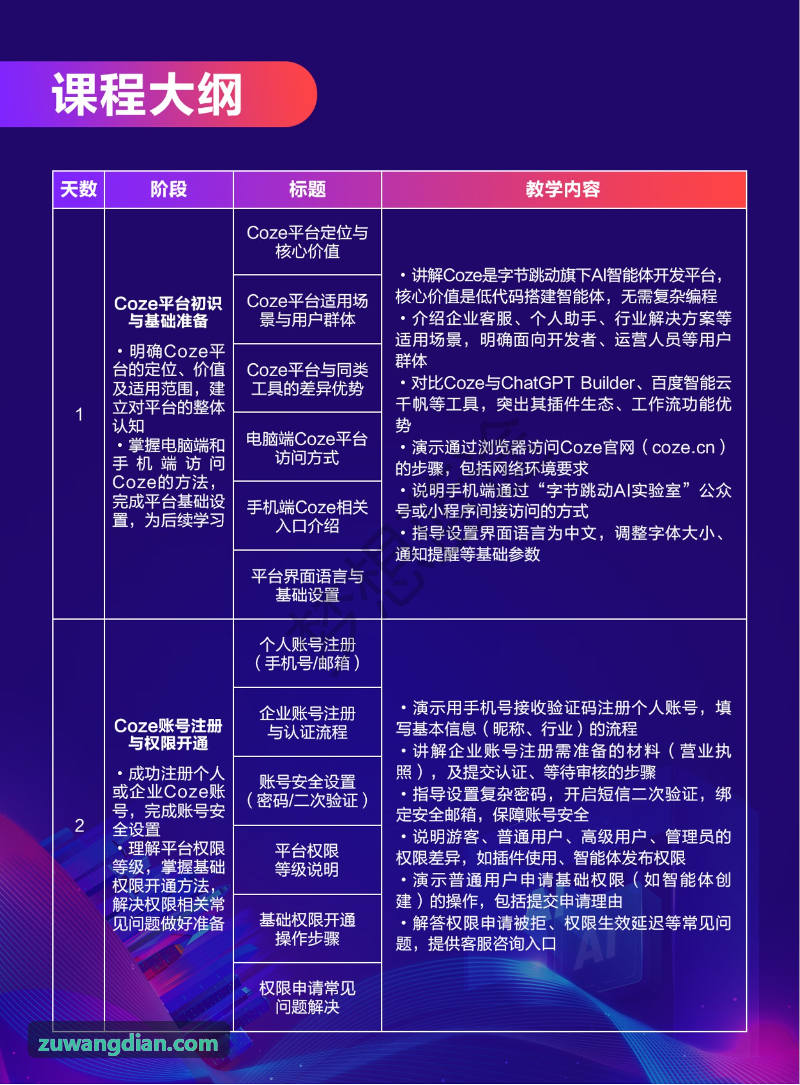 J9娱乐宏观研判与行业分析工作流